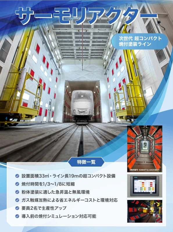 サーモリアクター